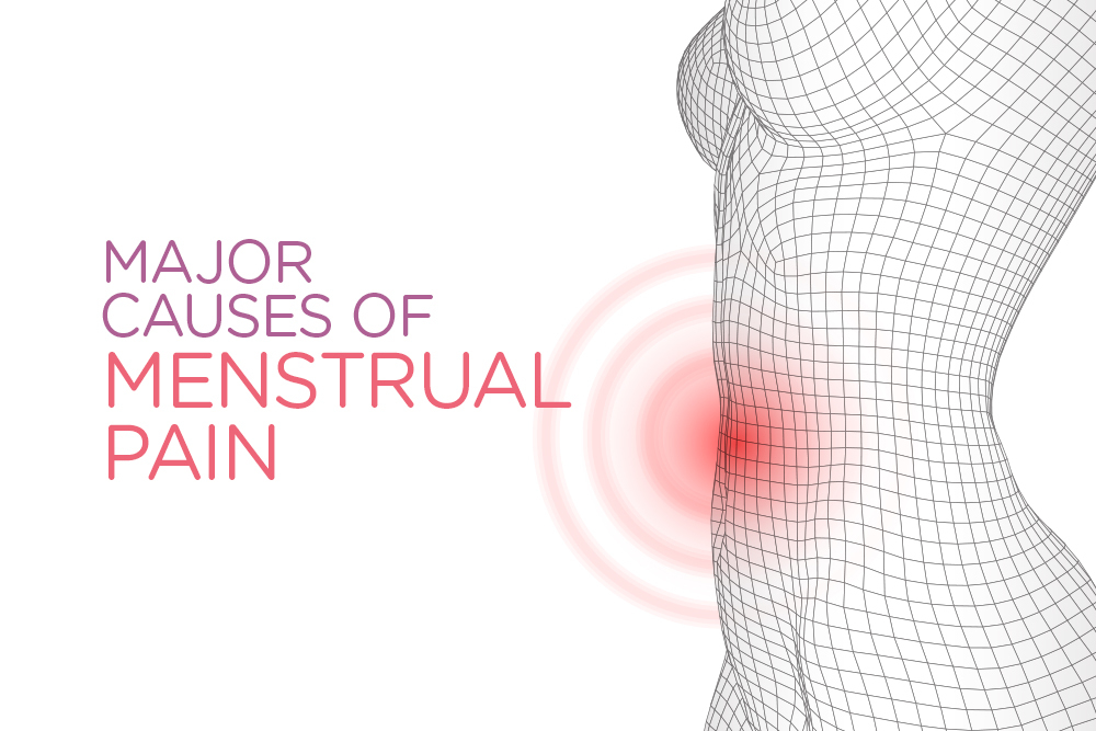 Major causes of menstrual pain