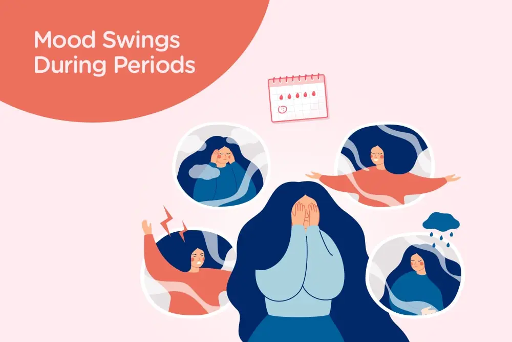 Mood Swings During Periods