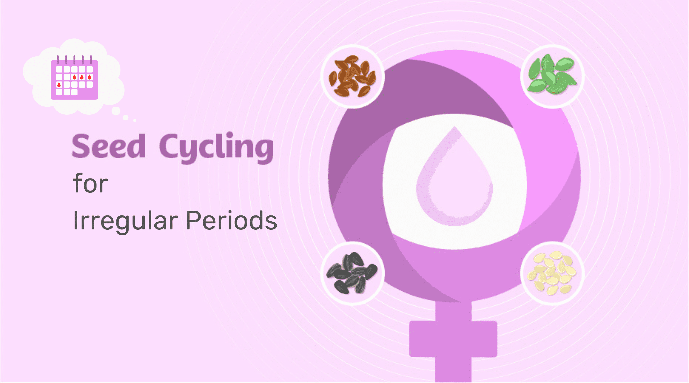 Seed Cycling for Irregular Periods