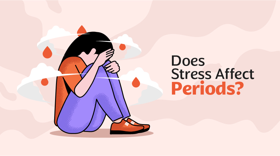 Relation Between Stress and Periods