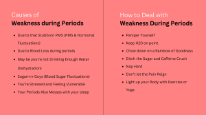 deal with period fatigue